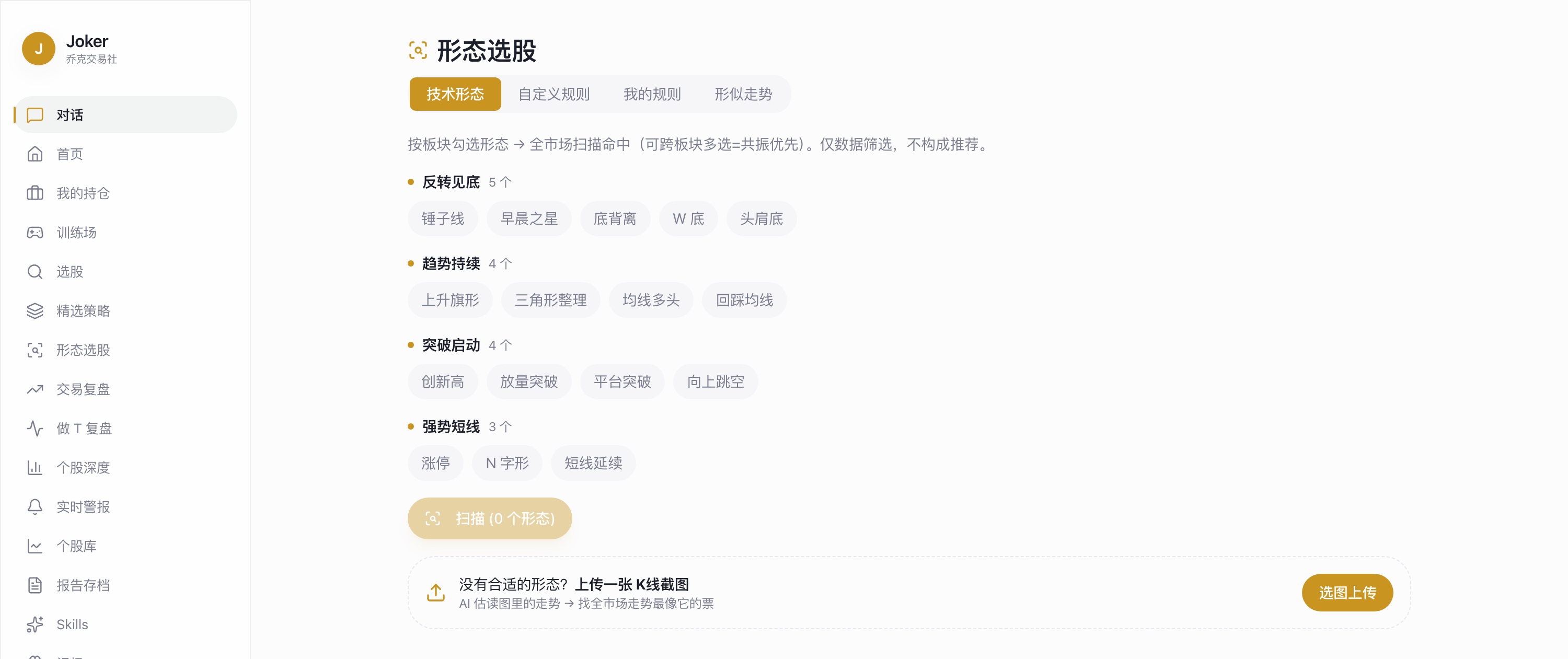 形态选股